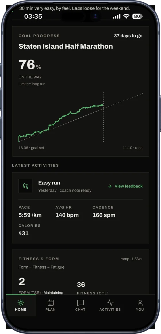 See how ready you really are. Progress to race day from pace, endurance and volume, week by week.