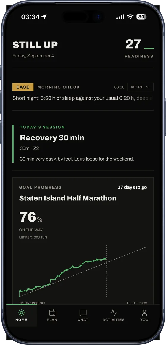 Every morning: go, ease or rest. The coach reads your sleep, your recovery and your week before you lace up.