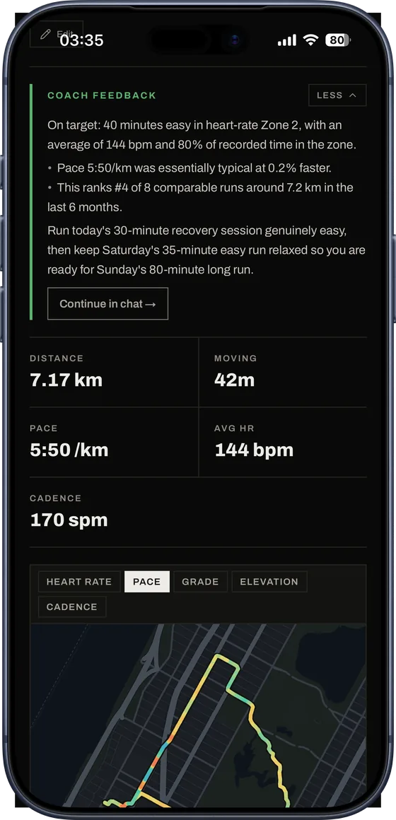 Every workout gets the coach's take. What the run did, what it means for the next one, and what to keep.